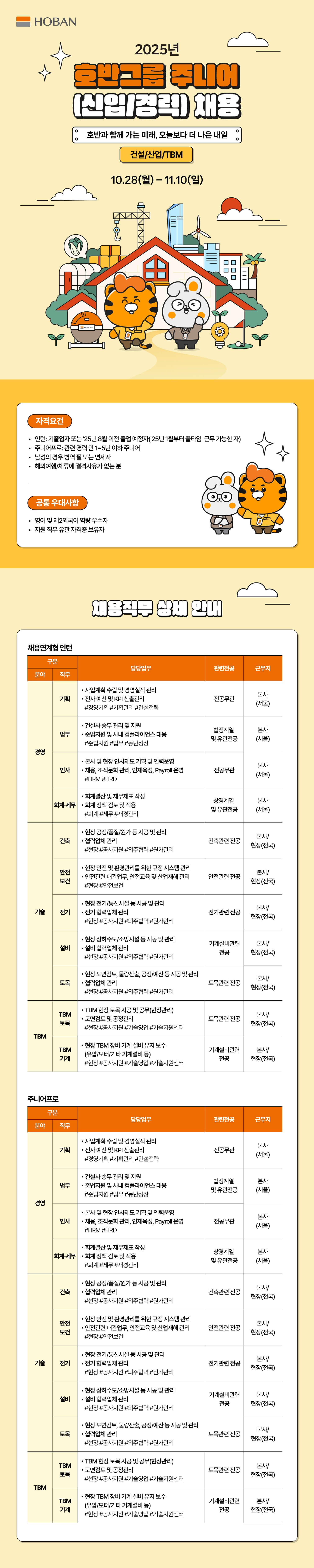 호반그룹 건설계열