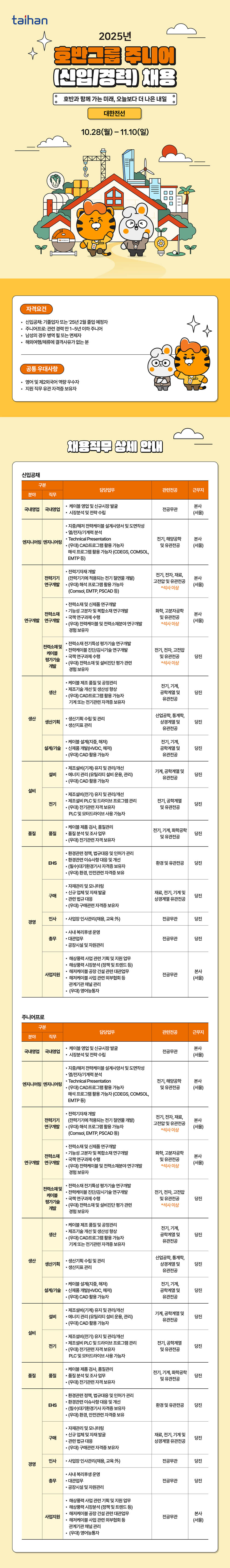 호반그룹 대한전선