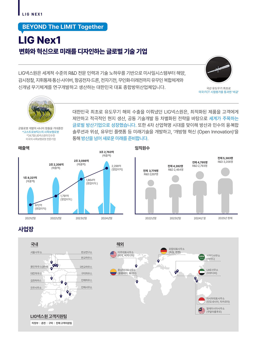 세부내용 이미지