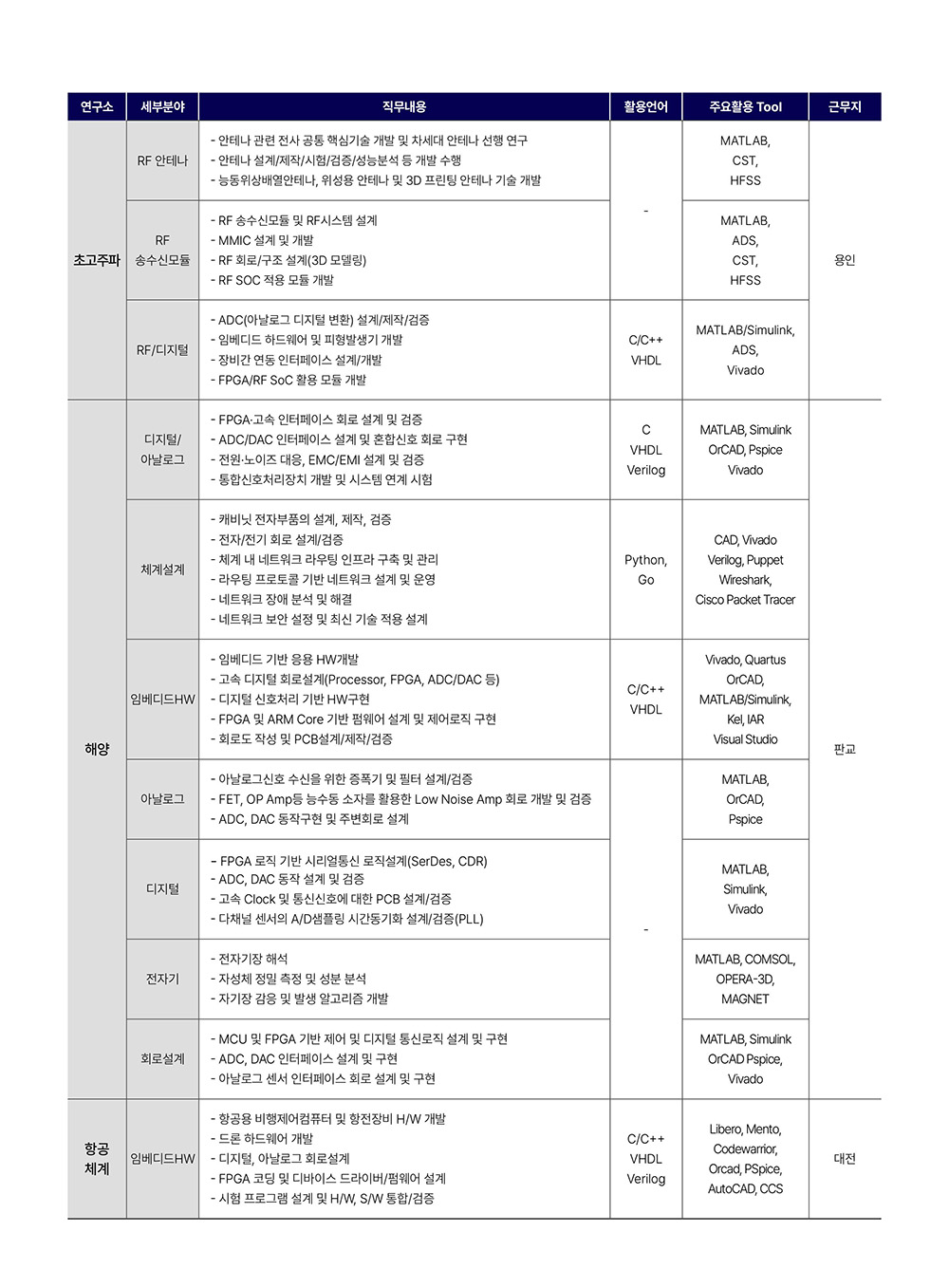 세부내용 이미지