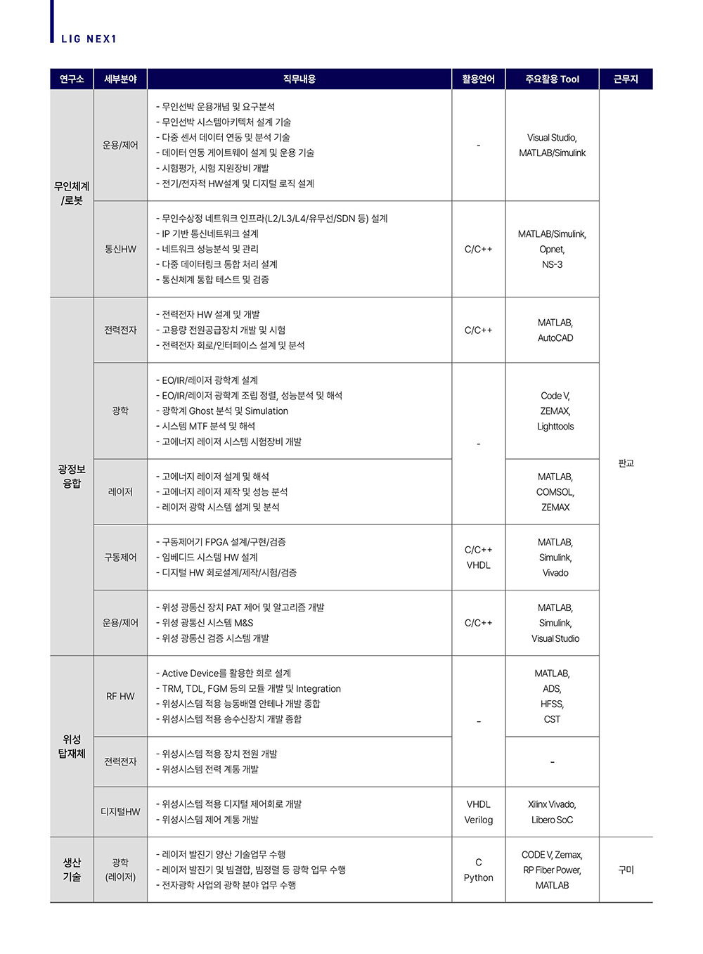 세부내용 이미지