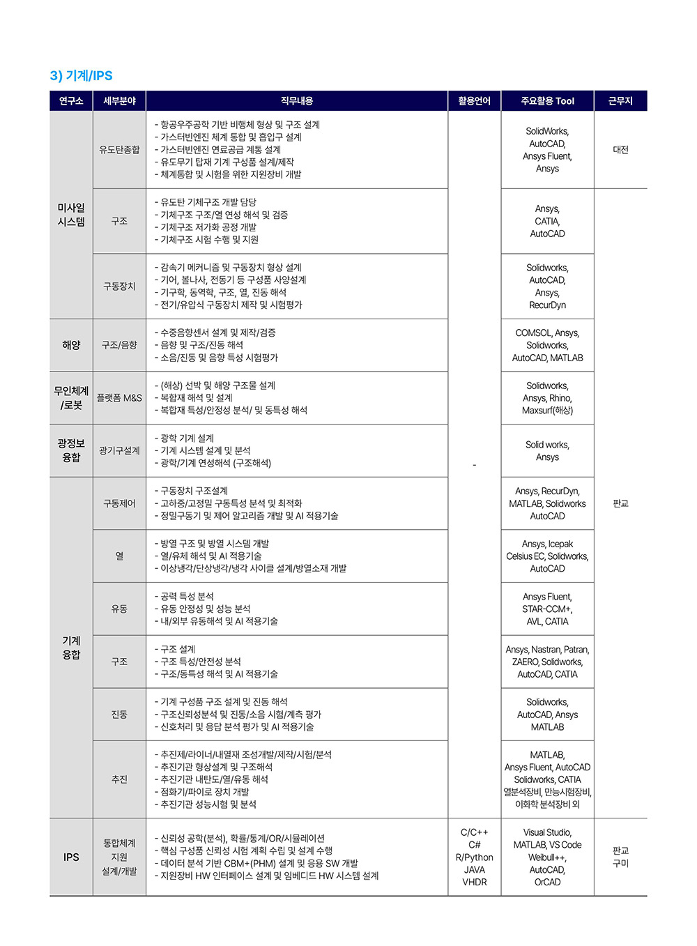 세부내용 이미지