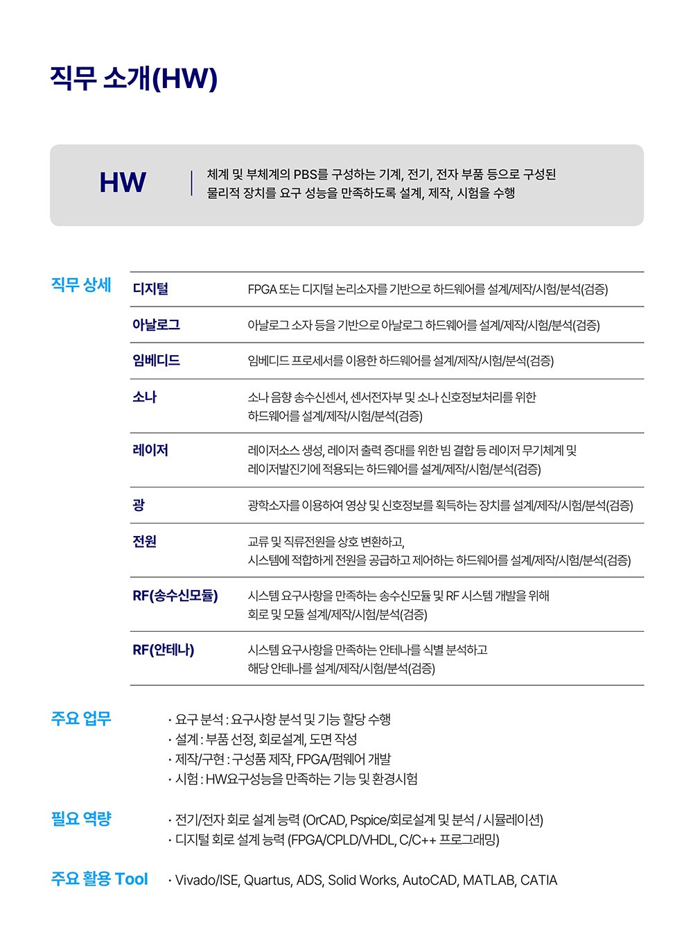 세부내용 이미지