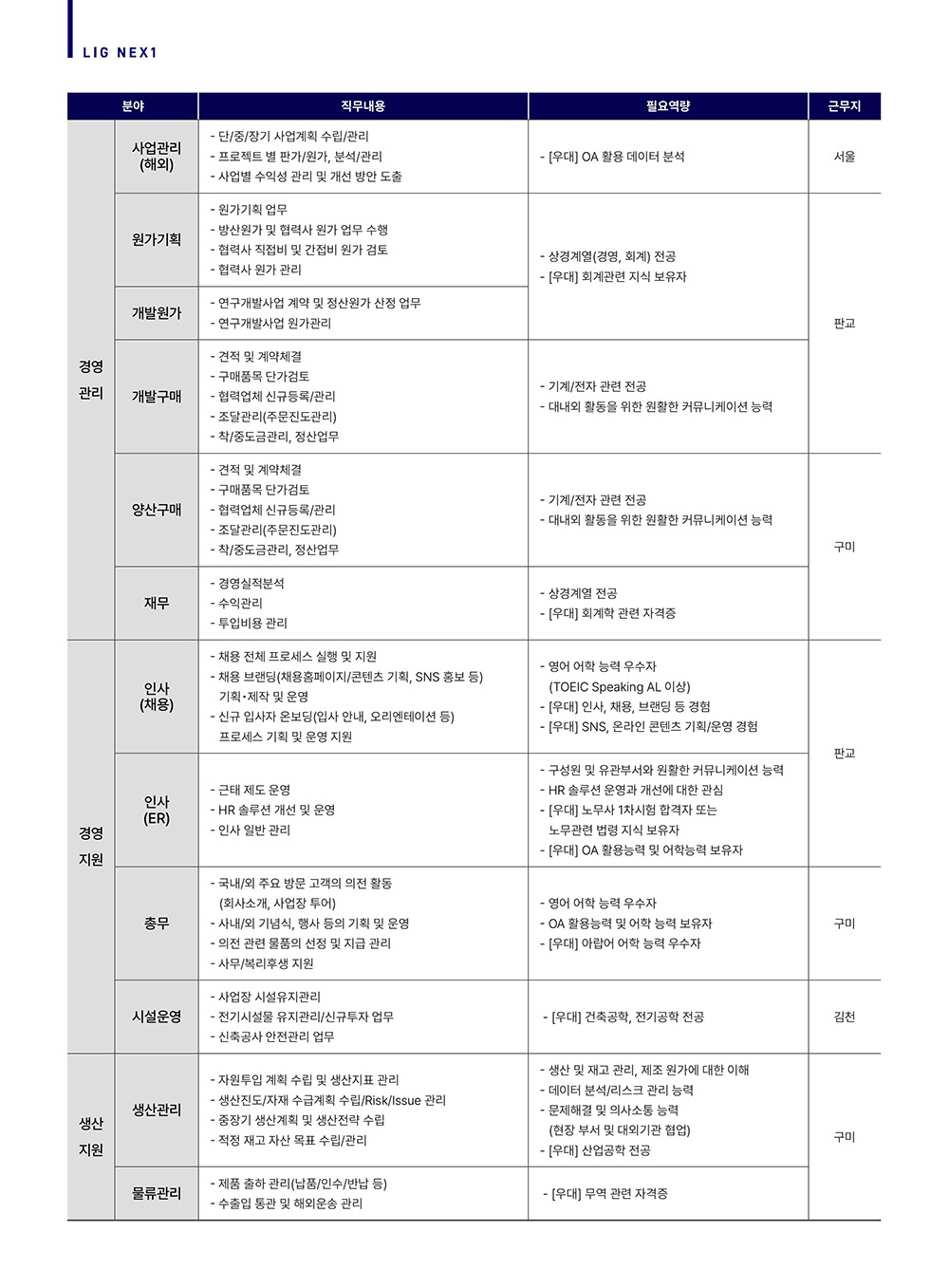 세부내용 이미지