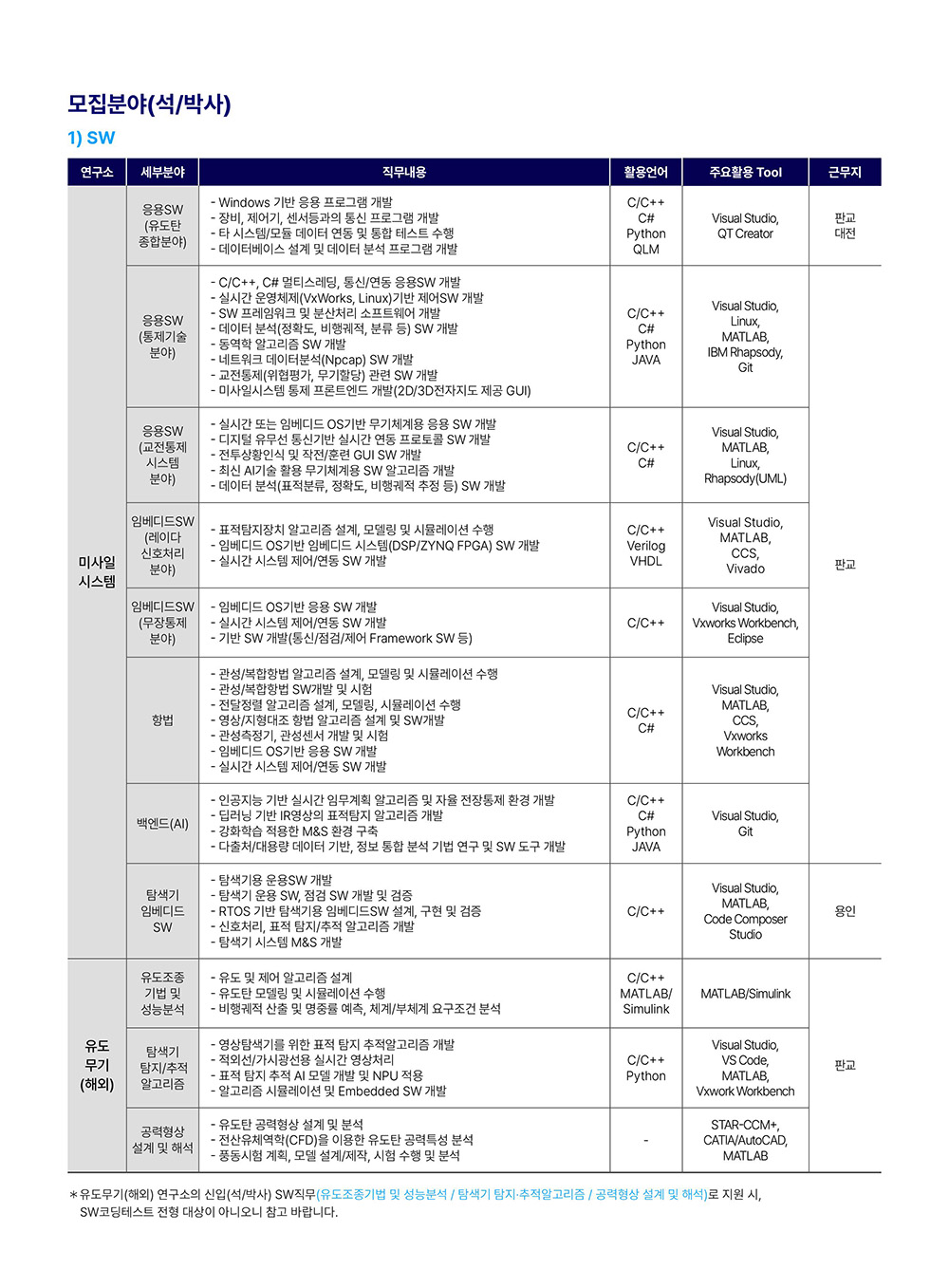 세부내용 이미지
