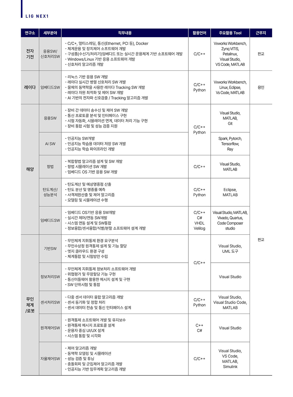 세부내용 이미지