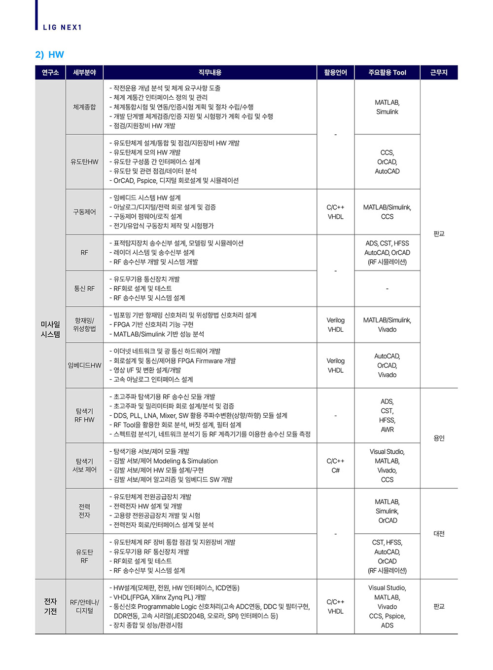세부내용 이미지