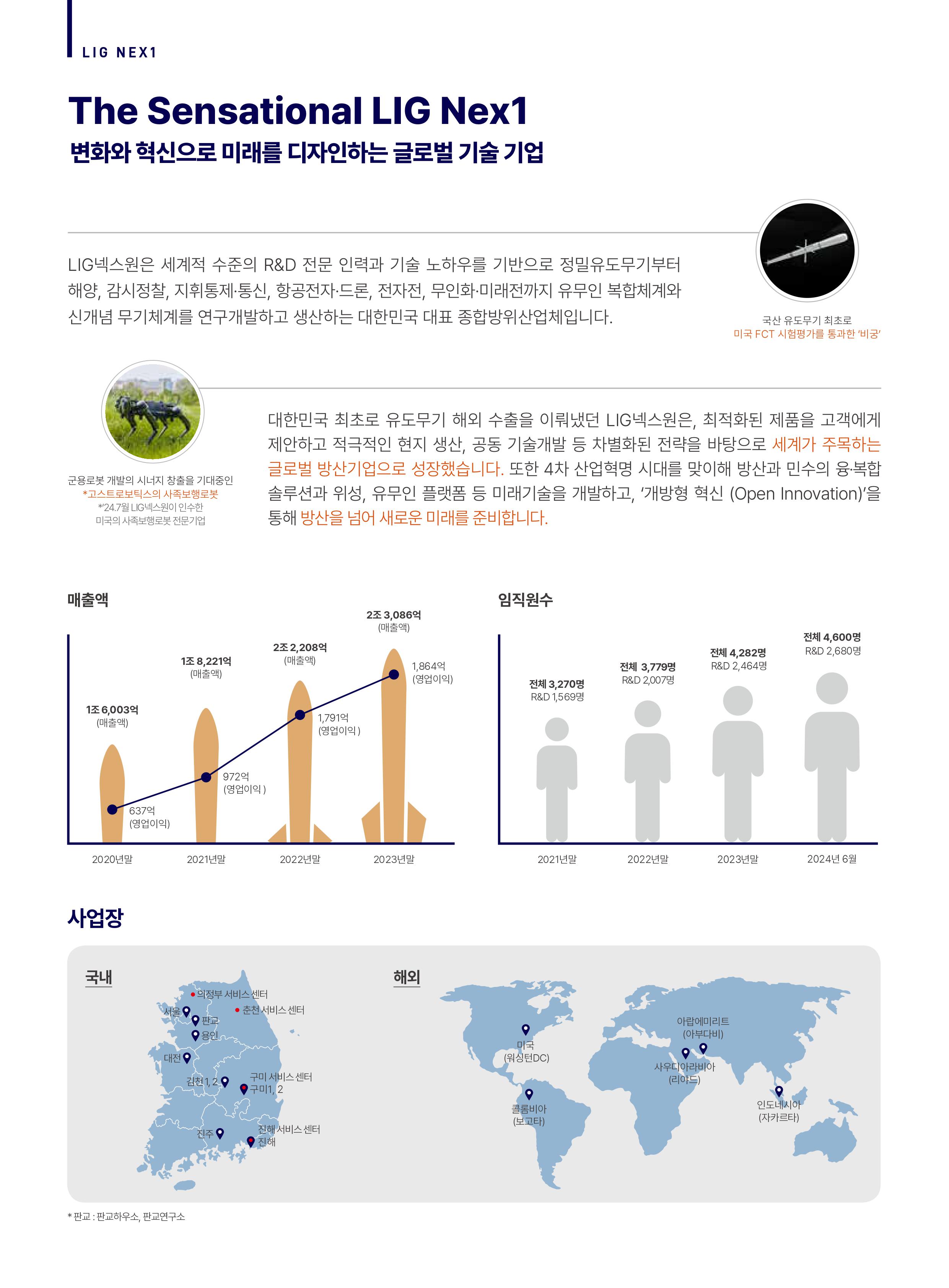 세부내용 이미지