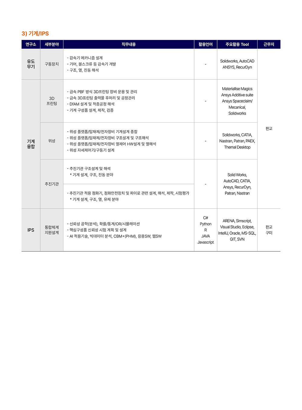 세부내용 이미지