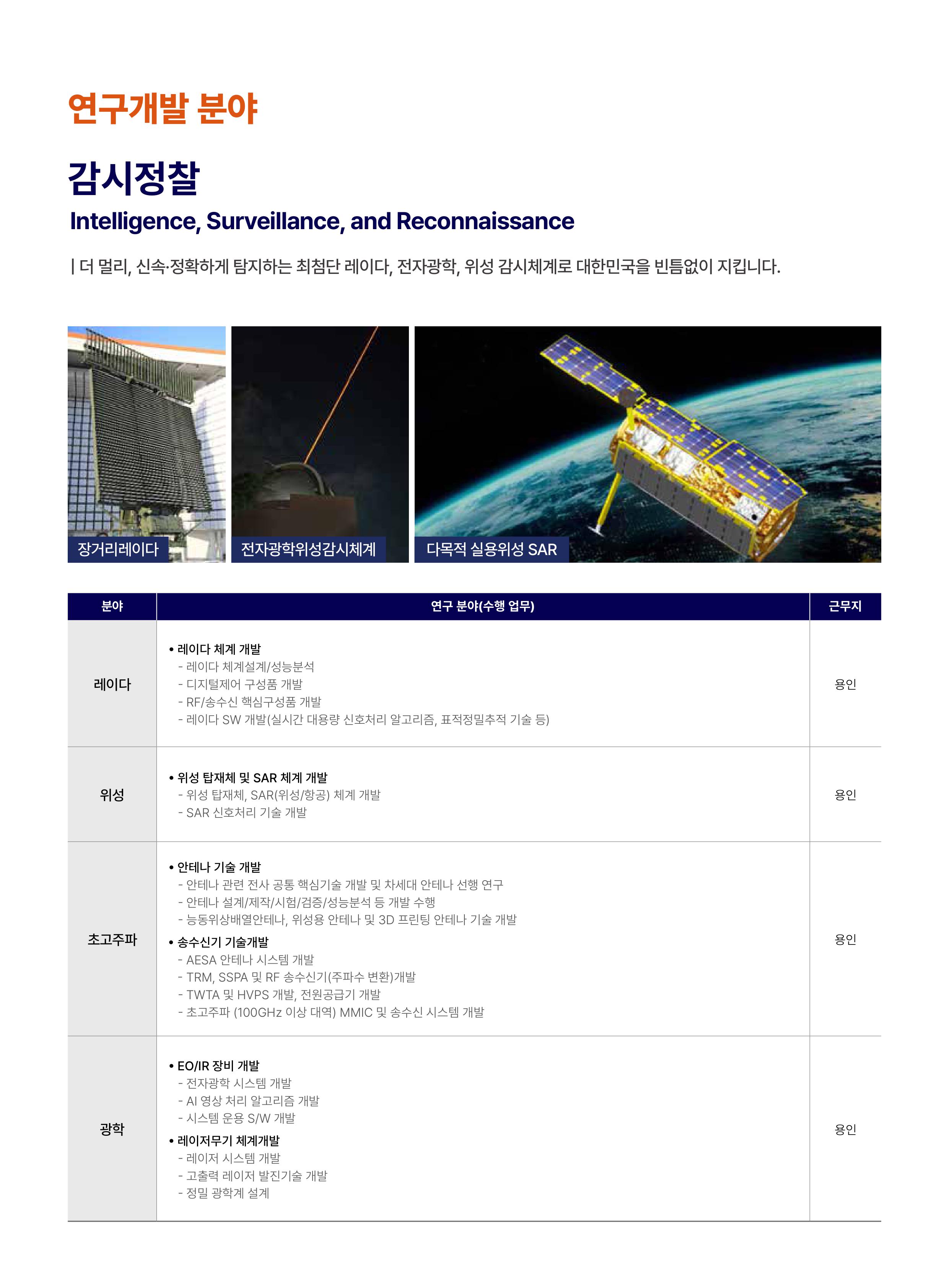 세부내용 이미지