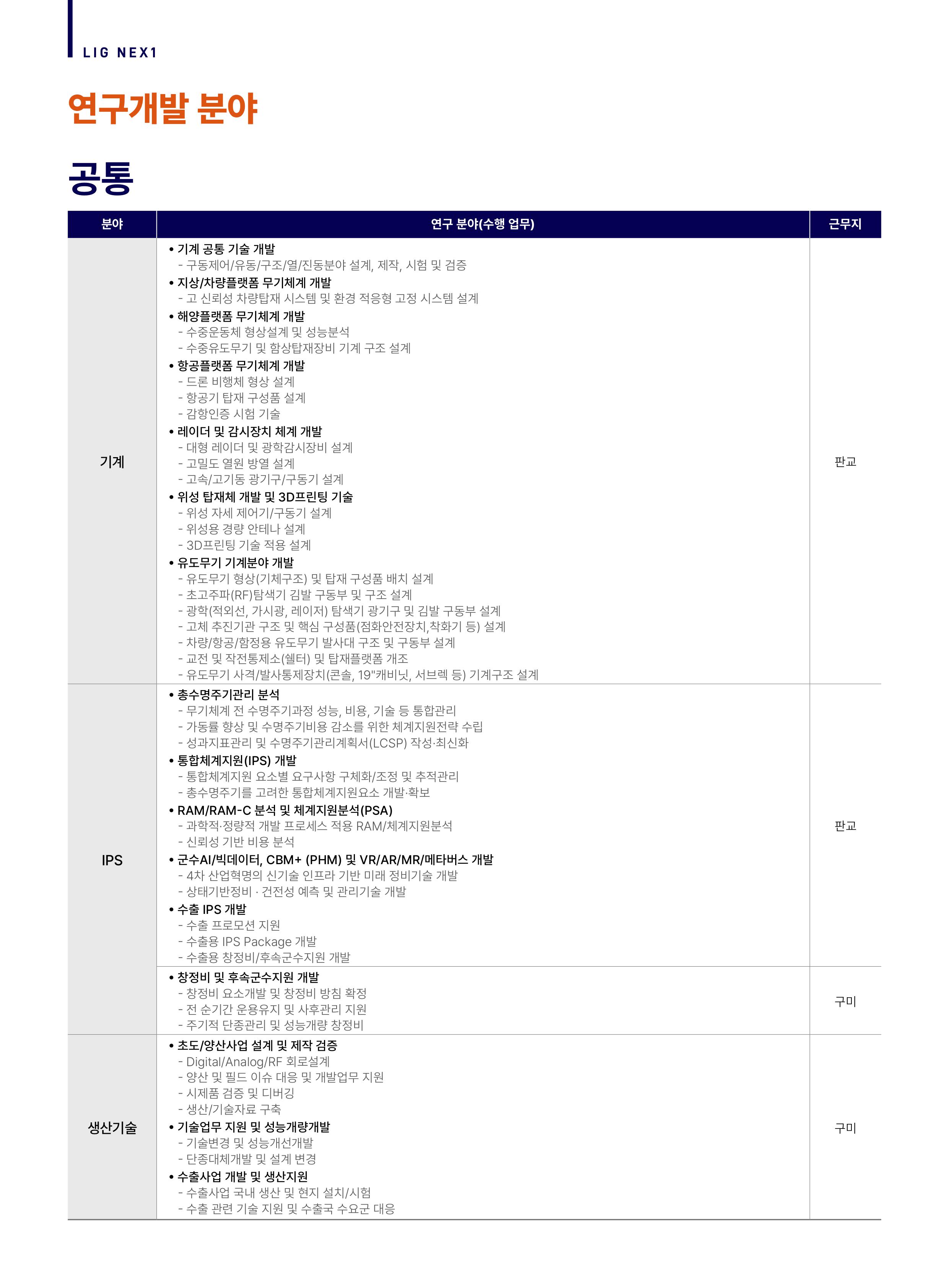 세부내용 이미지