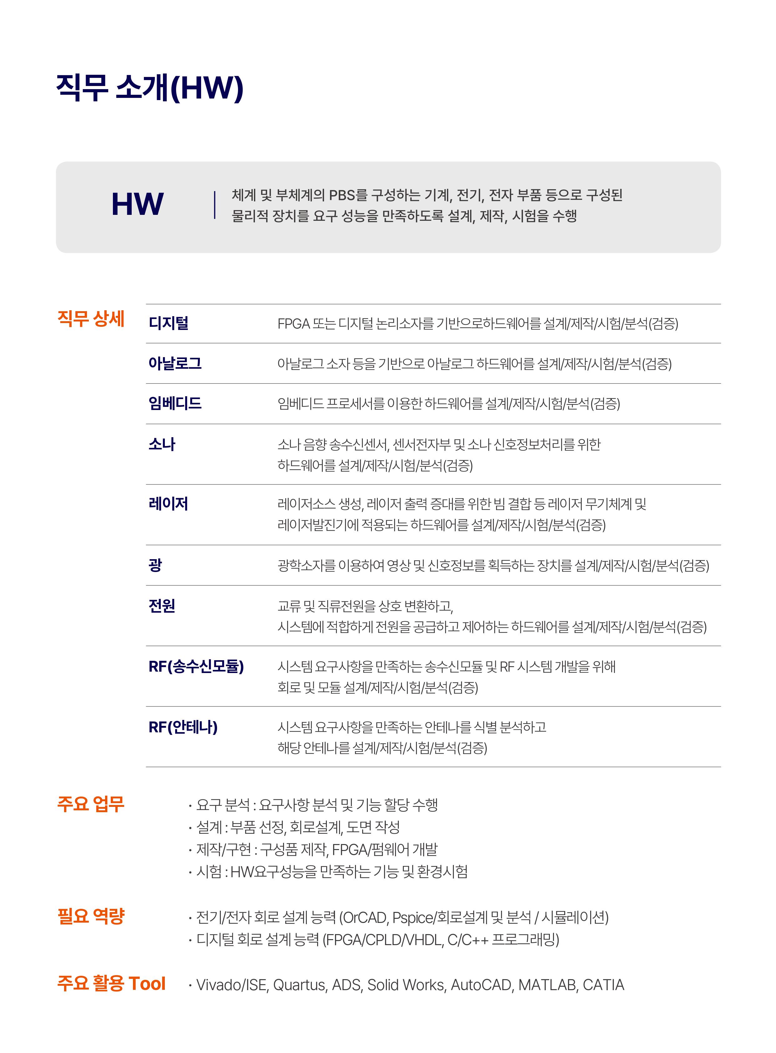 세부내용 이미지
