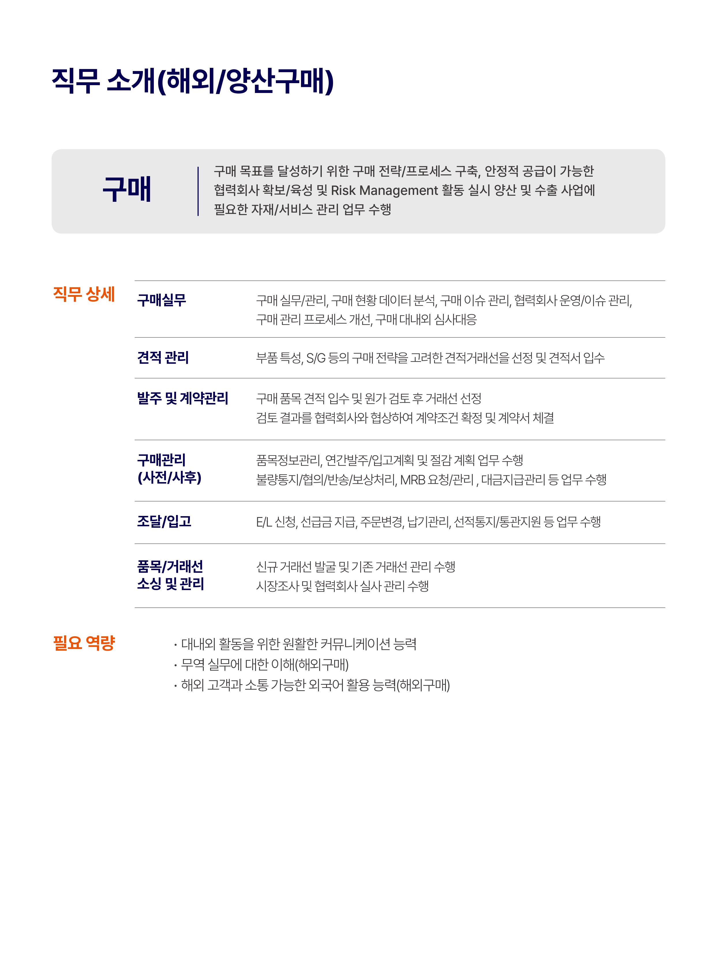 세부내용 이미지