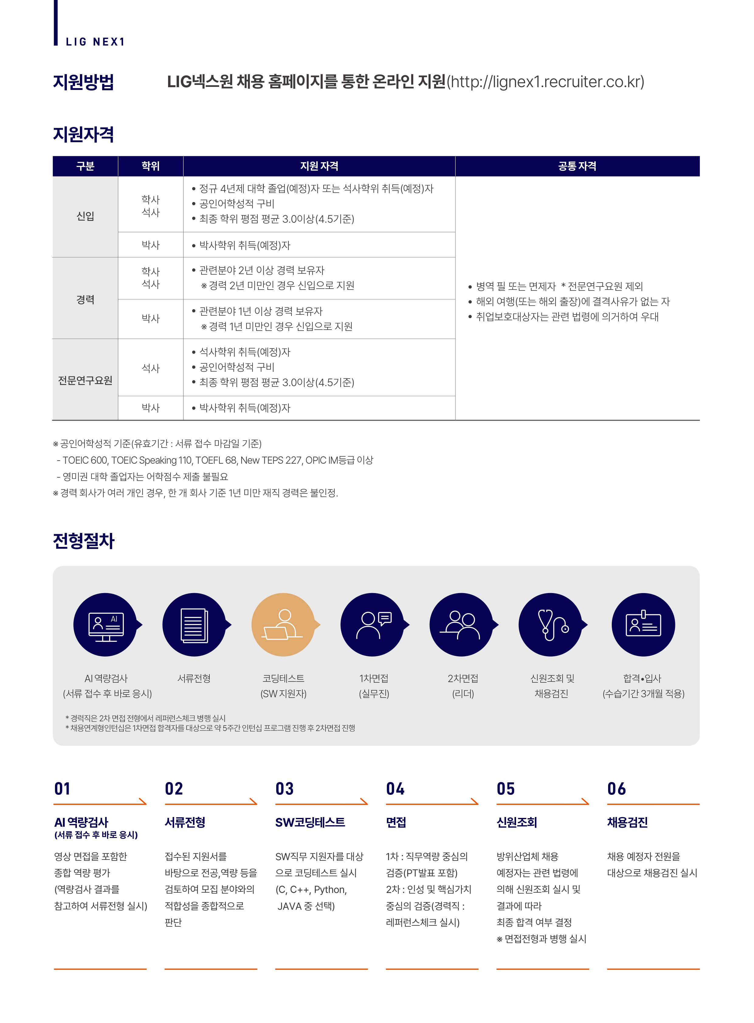 세부내용 이미지