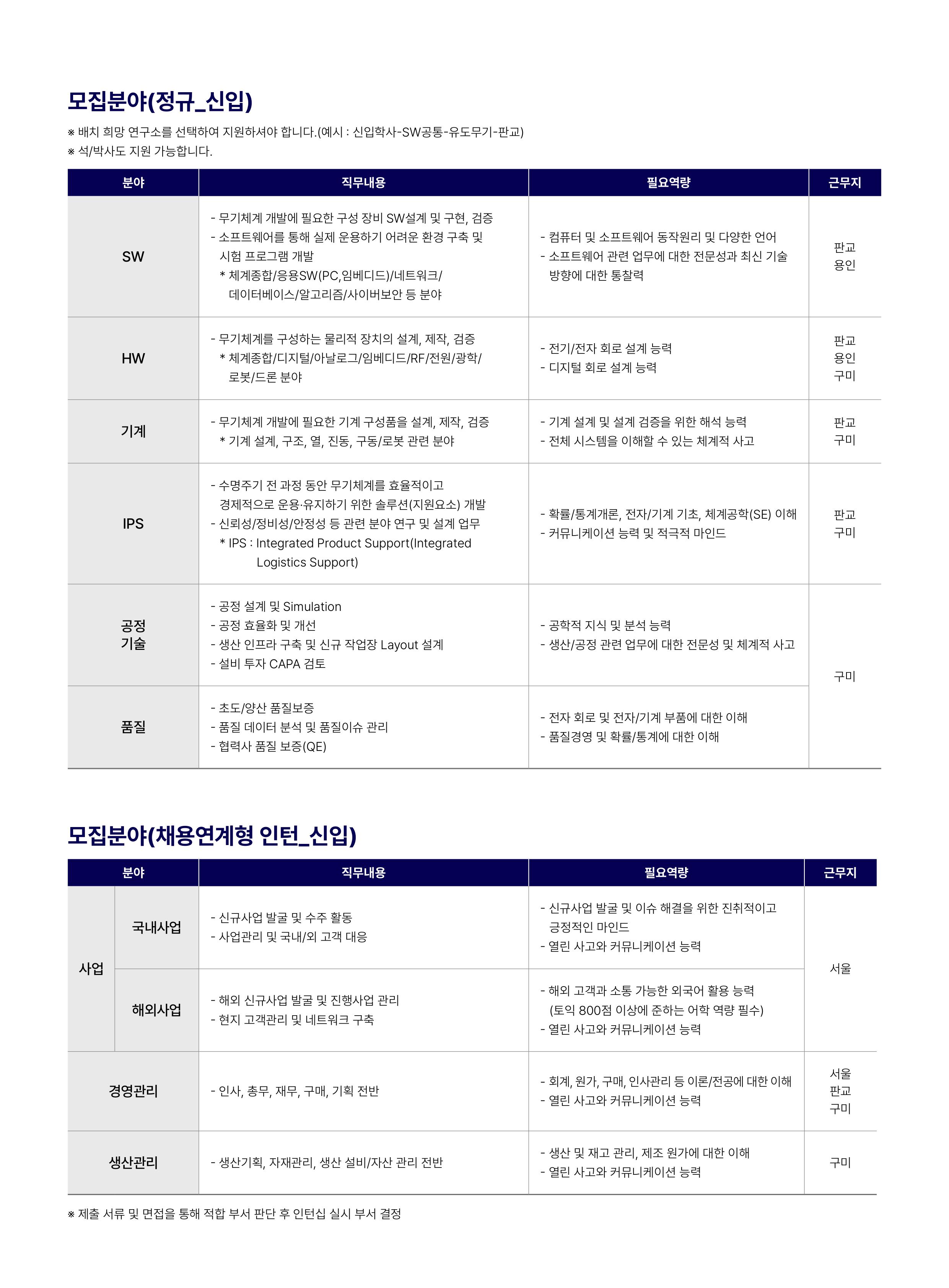 세부내용 이미지