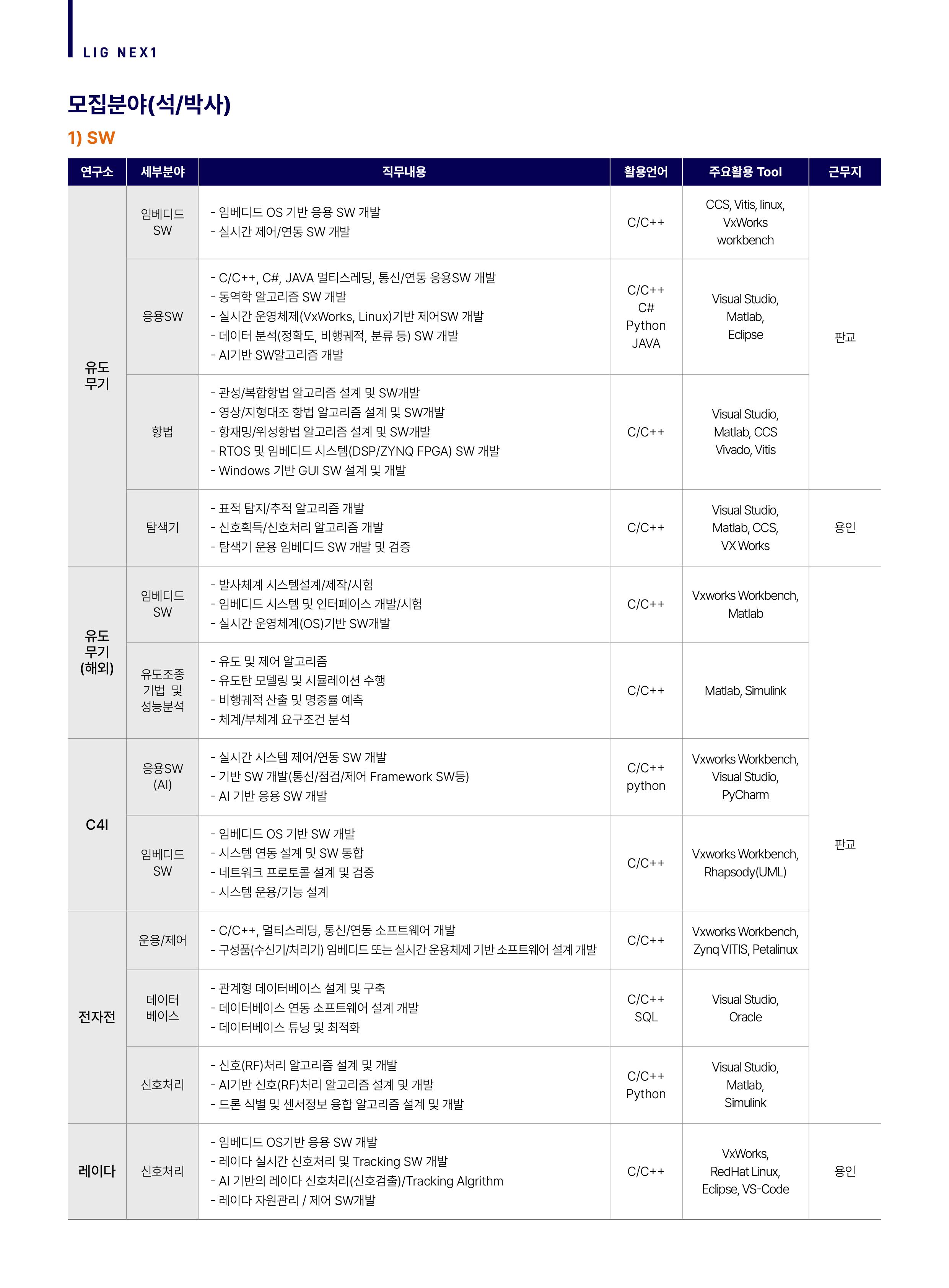 세부내용 이미지