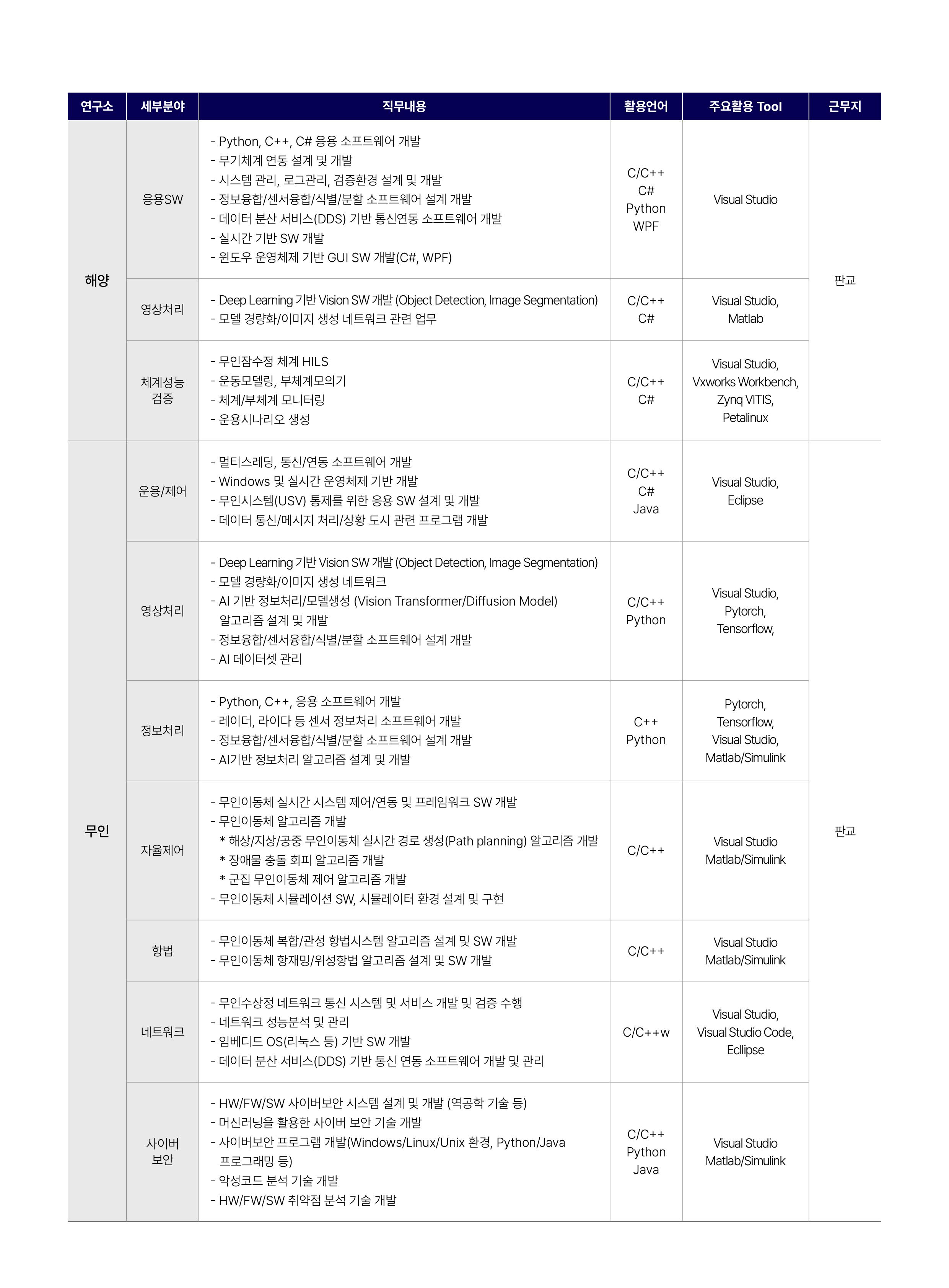 세부내용 이미지