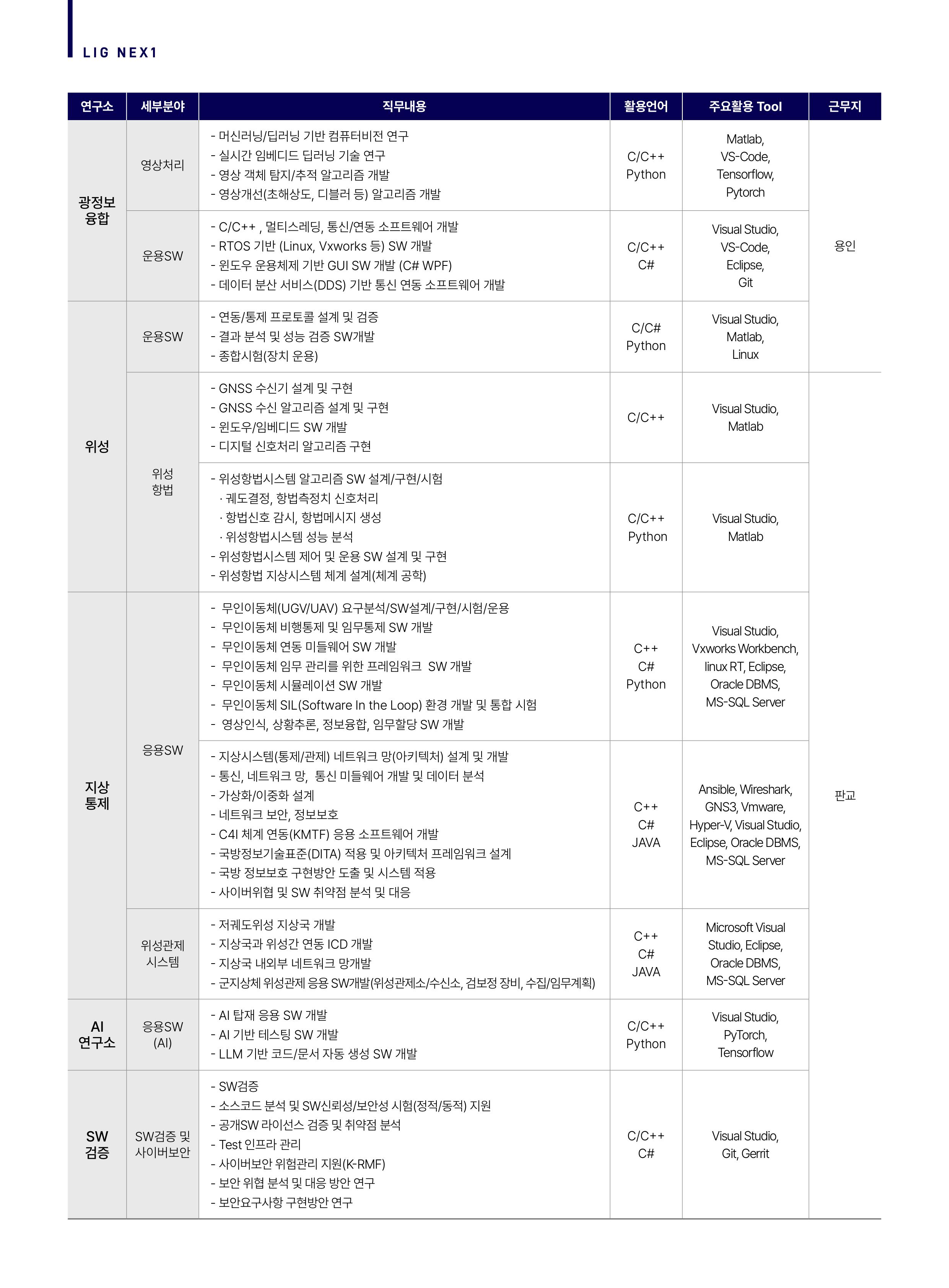 세부내용 이미지