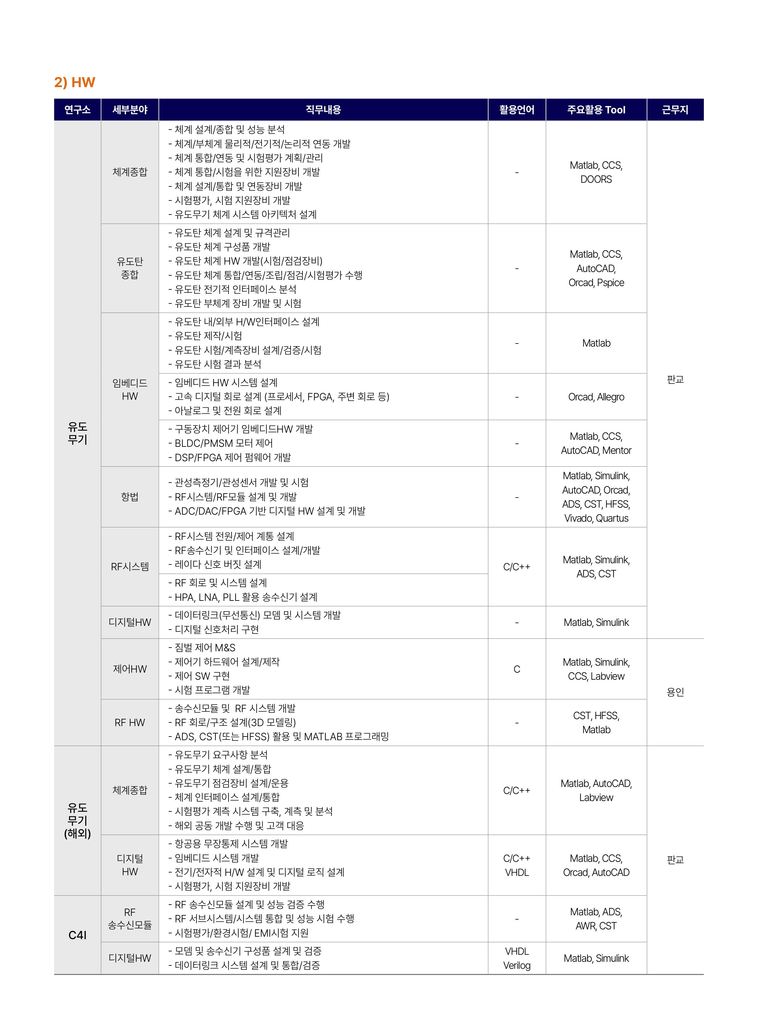 세부내용 이미지