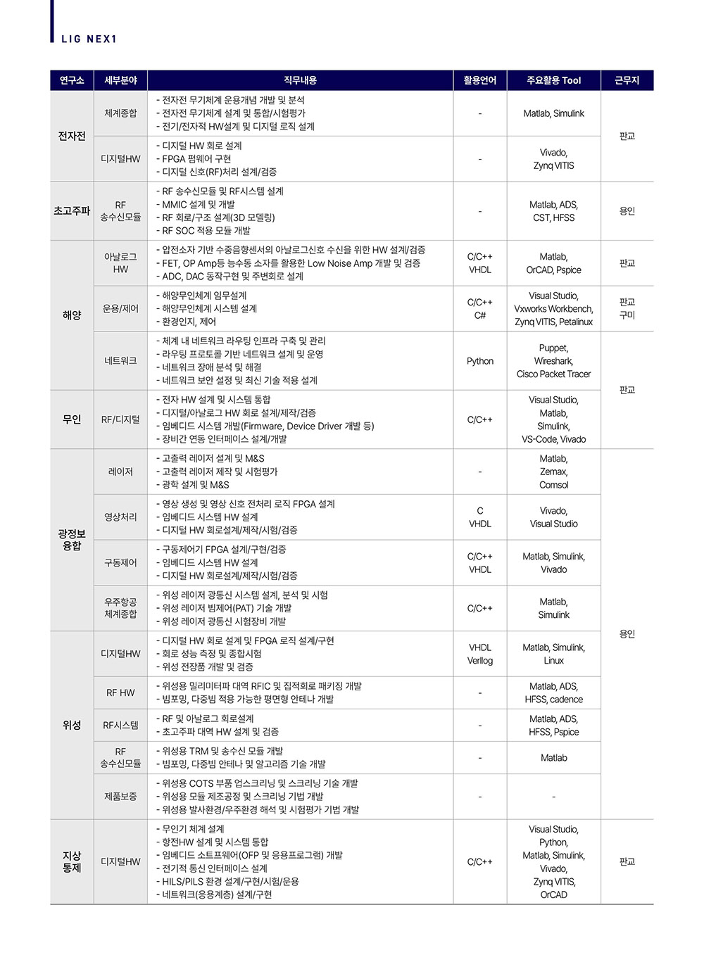 세부내용 이미지