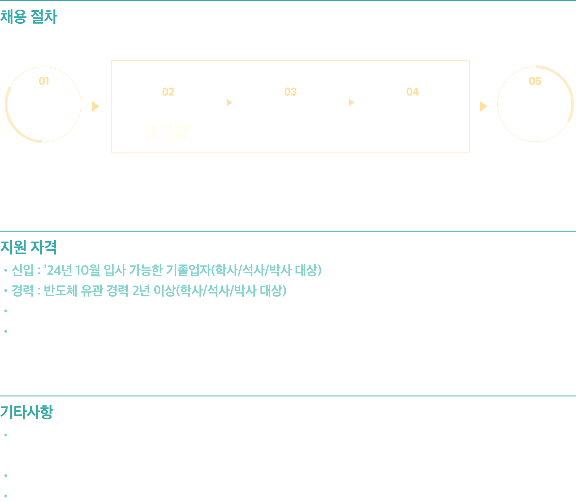 채용 절차 / 지원자격 / 기타사항